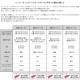 ��åɥ����� �֡��� ��ǥ����� �ܳ� RED WING 3450 ��Black "Boundary"�� 6" Round-toe �֥�å� �Х�����꡼ ����֡��� ������å��奻�å��� 