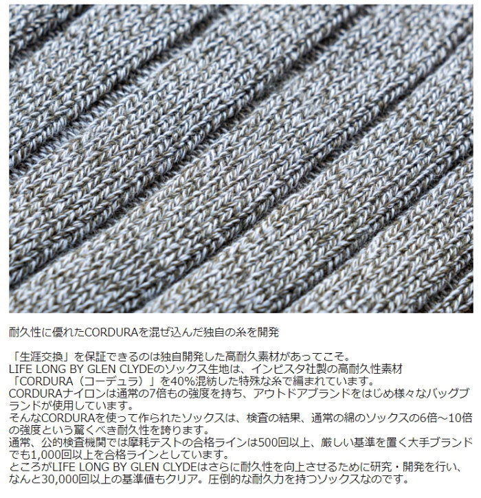 LIFE LONG BY GLEN CLYDE TS-1 �ʵ׸��ݾ� �饤�ե��� ���� ��� ����󥯥饤�� CORDURA �����ǥ��ʥ����� ���å��� ������ �ϥ����å���