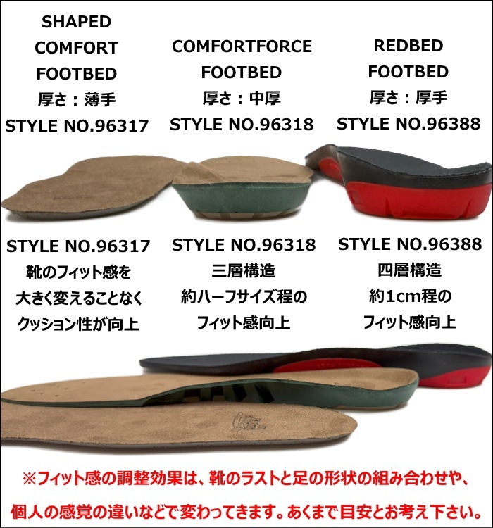 ��åɥ����� ��åɥ٥å� �եåȥ٥å� 96388 RED WING REDBED FOOTBED ���������� ������������ ���󥽡��� ���� ���� �׷�ۼ� ���å���� �֡��ĥ��� �������� ���塼���� ���ƥʥ� �������� ����֡��� ����ܥ����� MADE IN USA