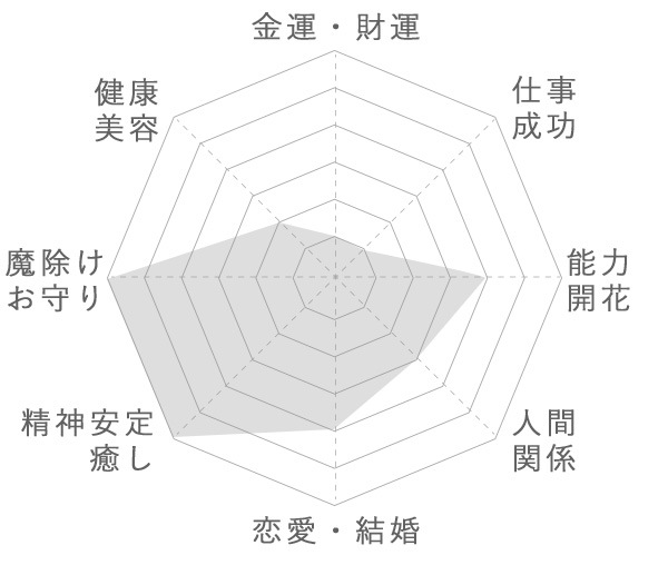 �����饤�� �ӡ��� 12mm�� No.17  [ ������ʪ������ʪ ]  