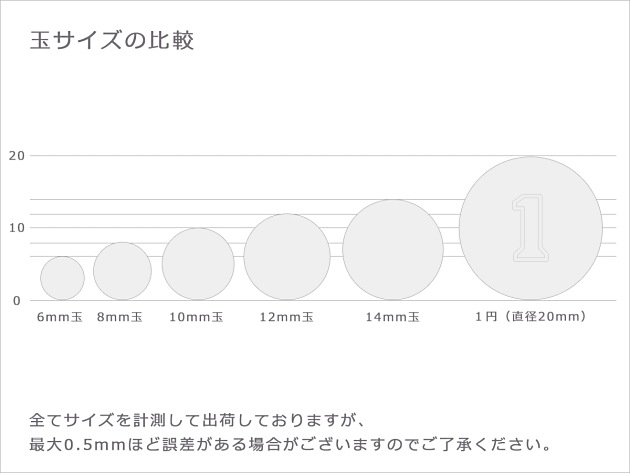 �֥�å������ �ʥȥ�ޥ��ˡ�1γ�Х���� �ꤢ���ӡ��� ��͹�������ǤΤ��Ϥ��� ������������������Բġ� �ڥץ�ߥ����