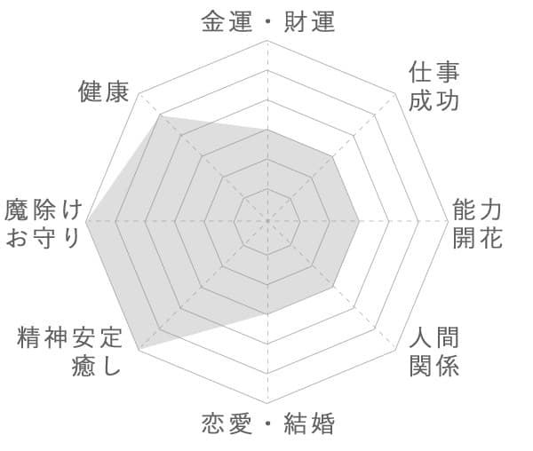 �ҥޥ��徽 ���饹���������Сʥ����ë�� No.11  [ ������ʪ������ʪ ]  