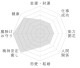 �ҥޥ��徽 �֥쥹��å� �ʥ��ͥå��塦�ҥޡ��� Ganesh Himal�� 8mm�� No.54  [ ������ʪ������ʪ ]  