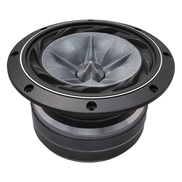 FE208SS-HP