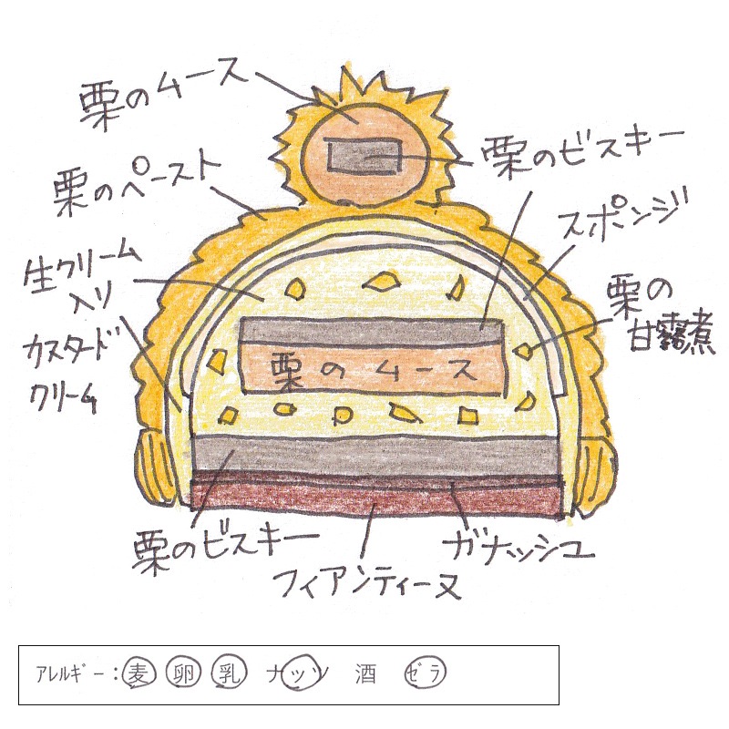 ボネ・ド・ノエル