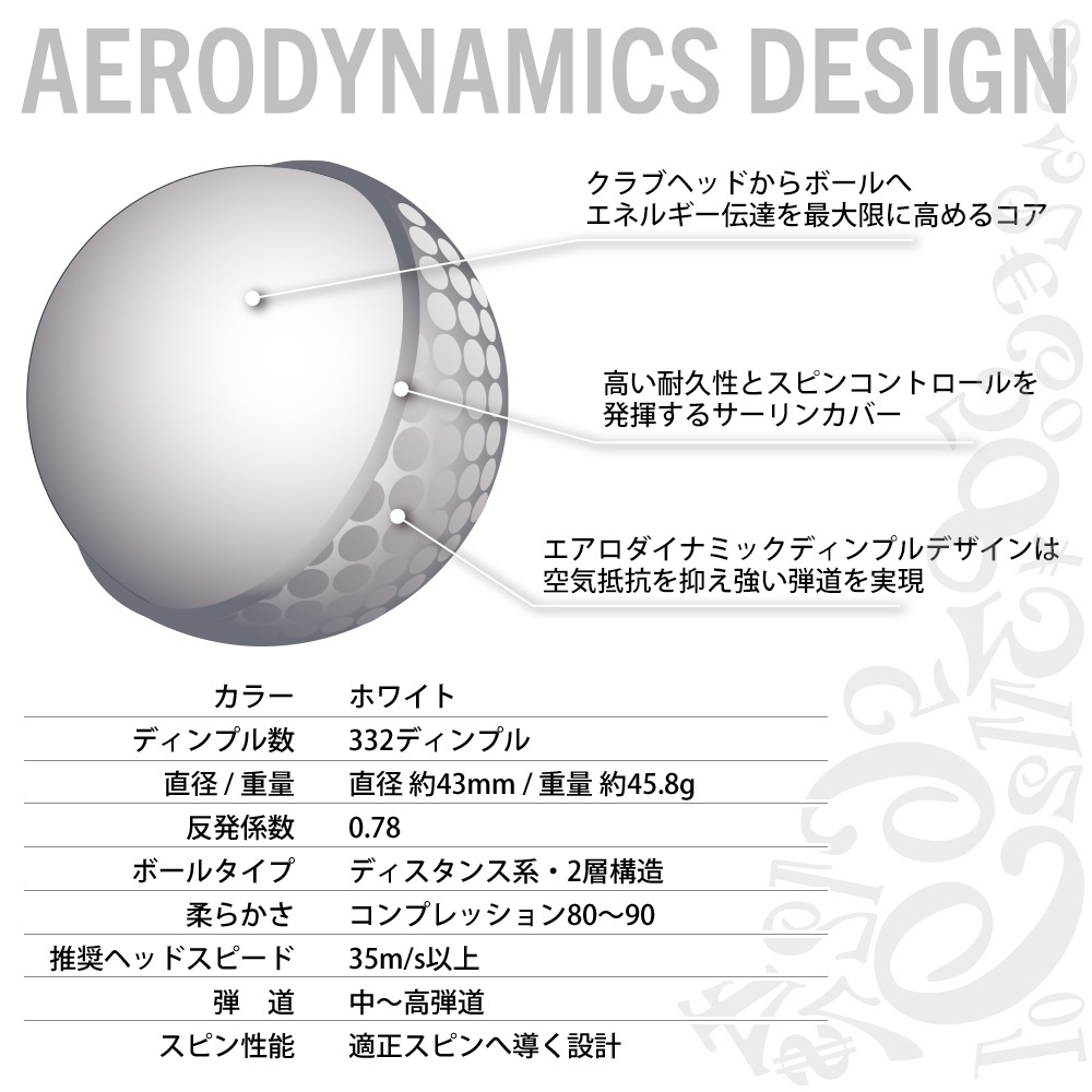 �ե�󥯻��� ����� ����եܡ��� 12������ FMG-BALL1-WH