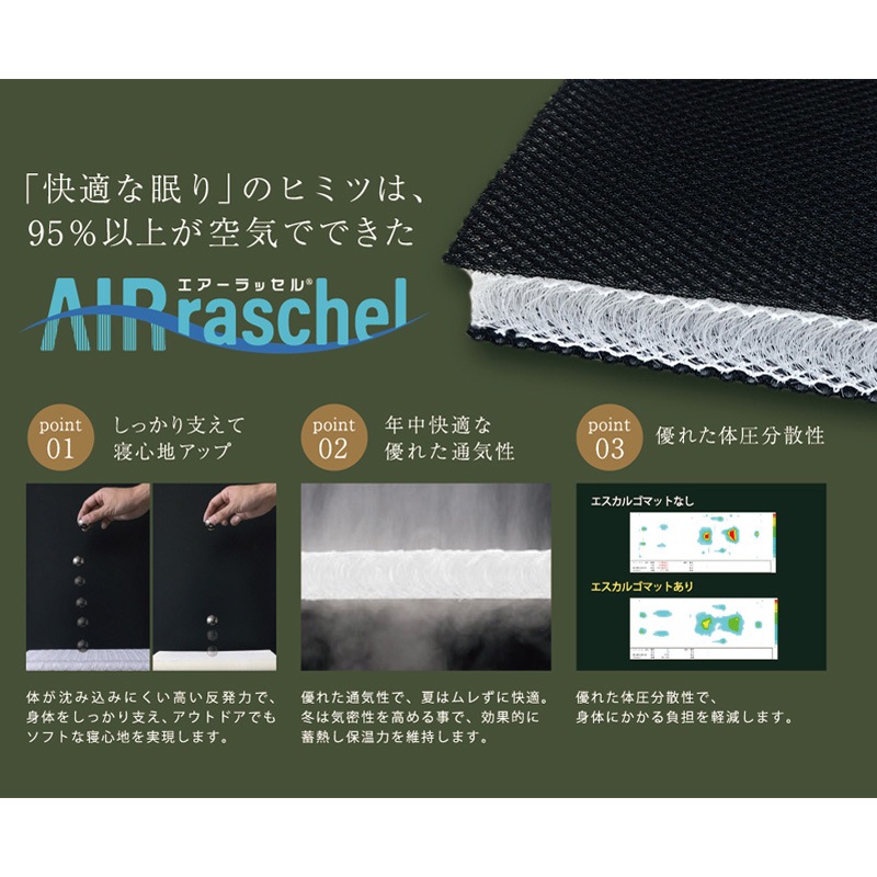 エスカルゴマットワイド　アルミパディングセット エスカルゴマットワイド アルミパディングセット