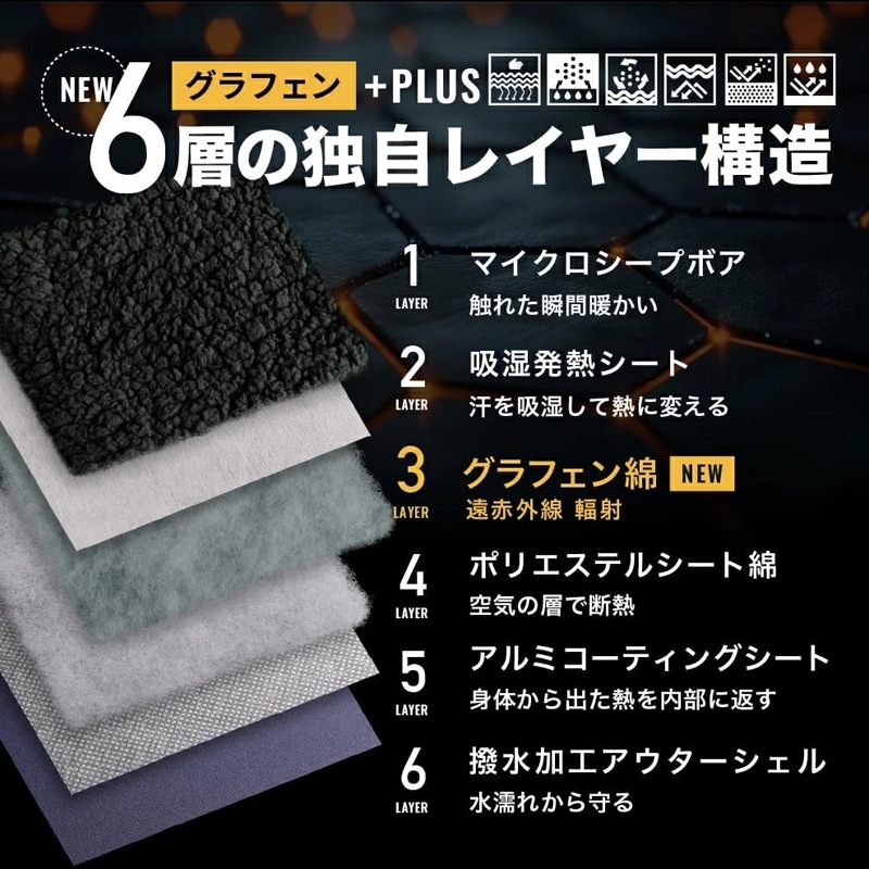 LUGH 魔法瓶ブランケックLサイズ 6層/ グラフェンミッドナイトブラック LUGH 魔法瓶ブランケットLサイズ (6層/ グラフェン)