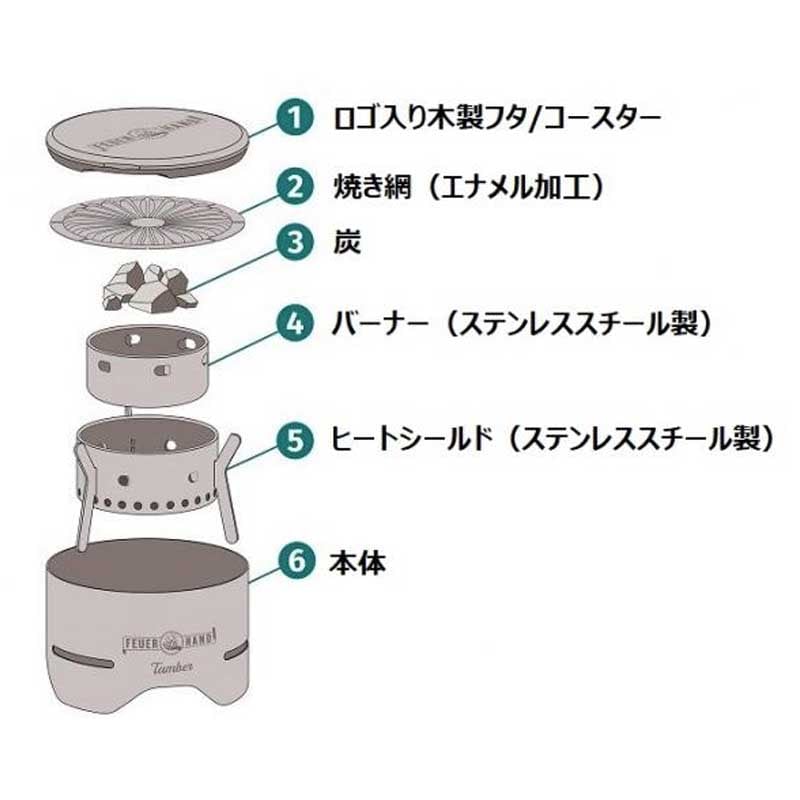FEUERHAND フュアハンド タンバー tamber テーブルグリル BBQ | 焚き火