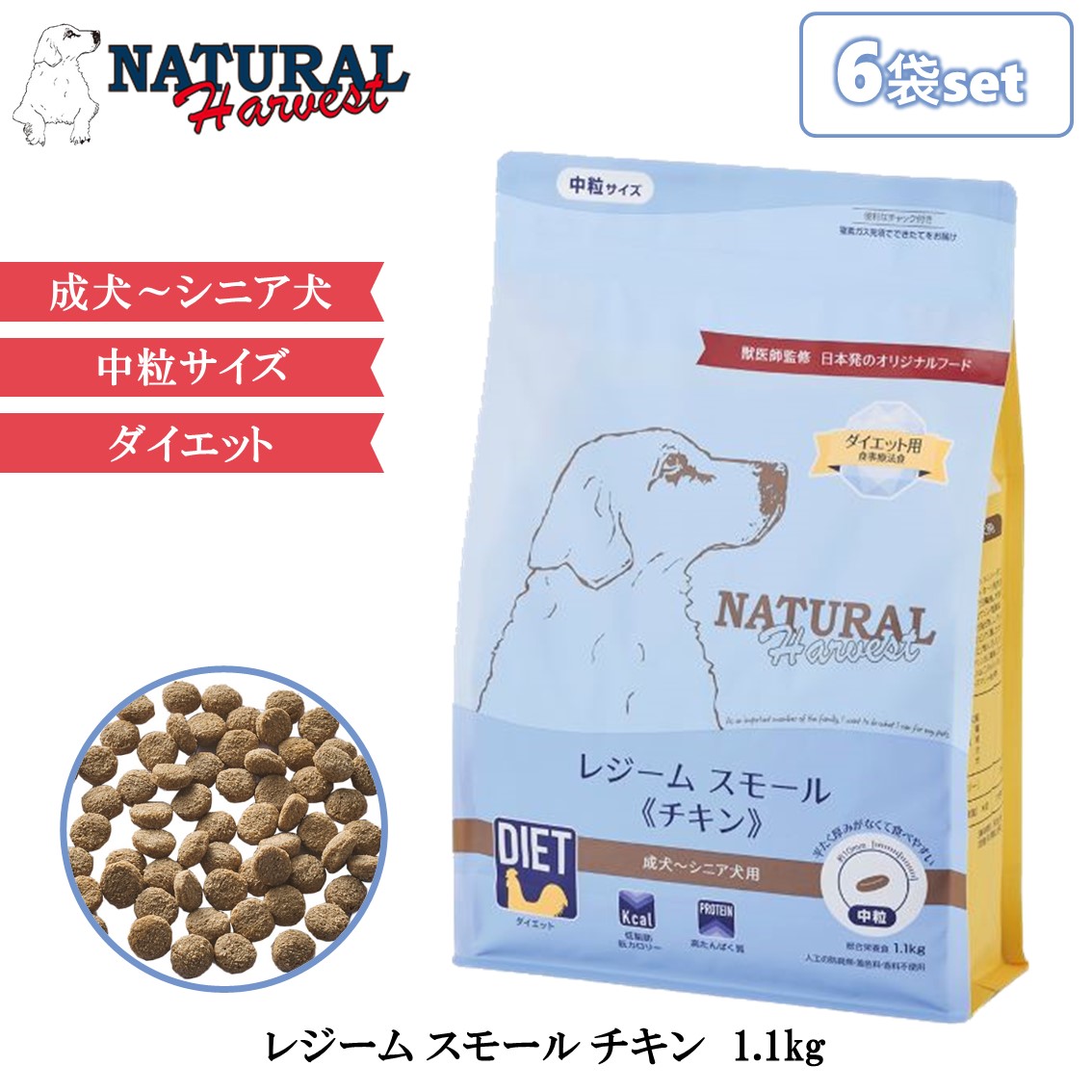 6袋セット ナチュラルハーベスト レジーム スモール チキン 1.1kg