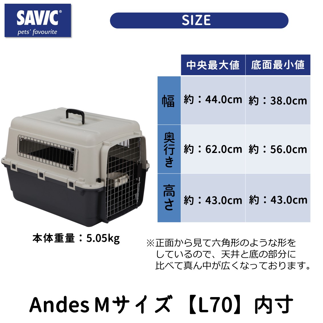 新品　大型犬　SAVIC　アンデス6　クレート SAVIC (セイヴィック) Andes アンデス ジャイアントサイズ