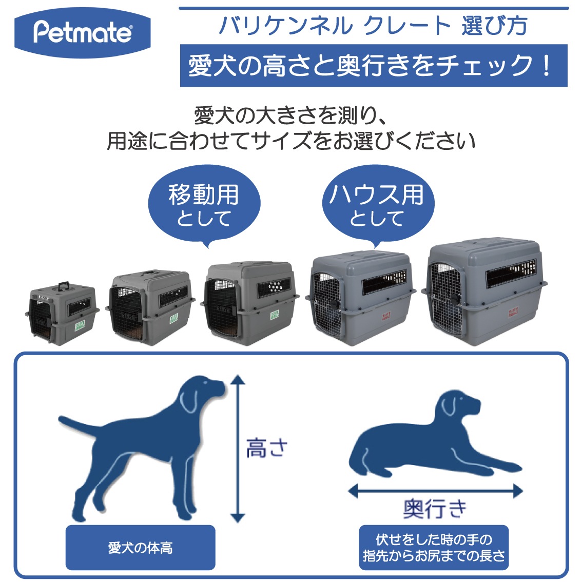 犬！！ページ 楽天市場】【大幅値下げ特価】(数量限定) 犬 ドライブベッド 生活防水