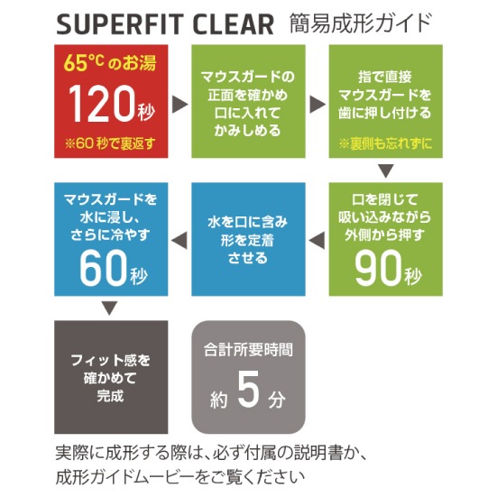 ShockDoctor ショックドクター マウスガード 9290Y スーパーフィット クリア ユース