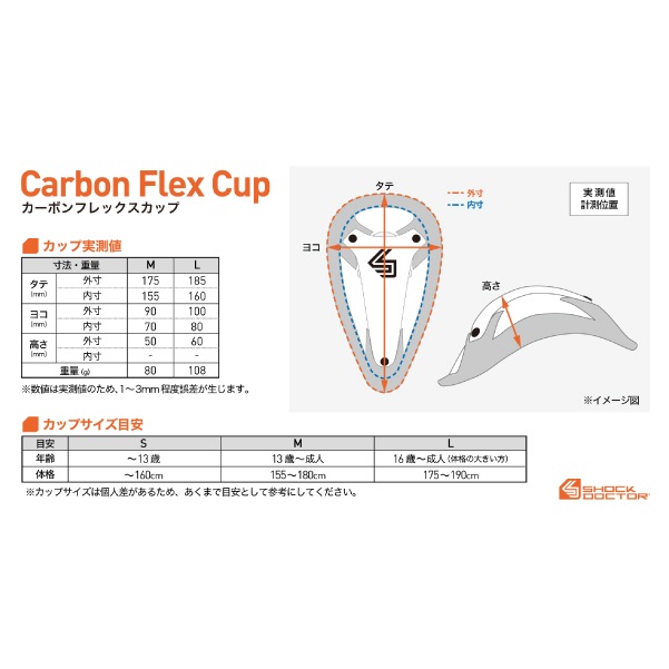 ShockDoctor ショックドクター 203 アロイフレックスカップ