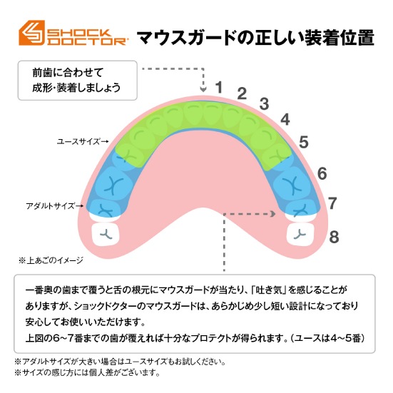 ShockDoctor ショックドクター マウスガード 6100A ジェルマックス アダルト