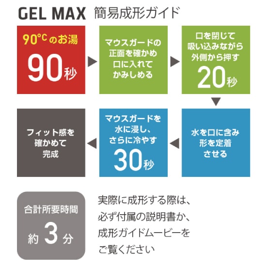 ShockDoctor ショックドクター マウスガード 6100A ジェルマックス アダルト