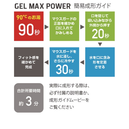 ShockDoctor ショックドクター マウスガード 6901A ジェルマックス パワー アダルト