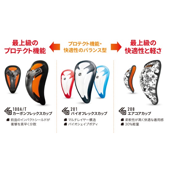 ShockDoctor ショックドクター 218 コアサポーターCP