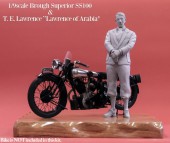 ���P1123 Model Factory Hiro 1/9  �ե����奢 ����ӥ� Lawrence  