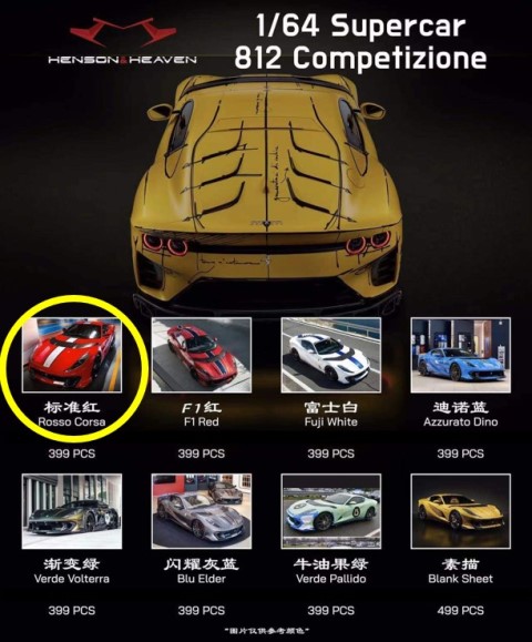 新品 HH64F812C001 HH Model 1/64 812 Competizione Rosso Corsa