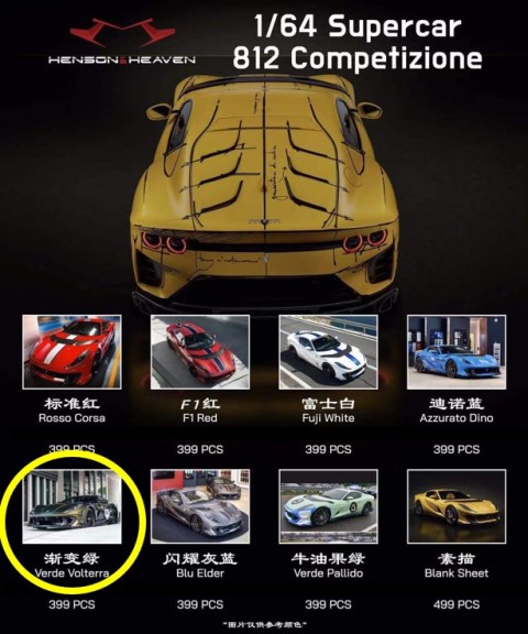 予約 HH64F812C005 HH Model 1/64 812 Competizione Verde Volterra 