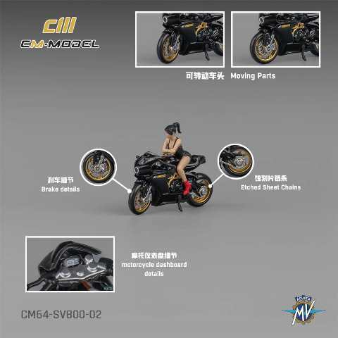 アクスタ CM・MODEL 1/64 MVアグスタ Superveloce 800 レッド ショー
