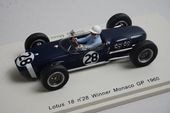 1/43 ���ѡ��� S1839 �������� 18 ��ʥ�GP ͥ�� 1960 #28 S.�⥹
