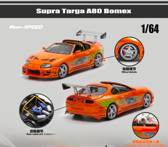 予約 Fast Speed FS 1/64 タルガ スープラ Supra Targa A80