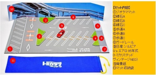 新品 トミーテック 1/64 トミカラマ ヴィンテージ12a大黒パーキング