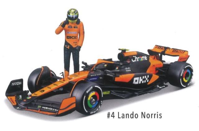 ���� BUR28040N �֥顼�� 1/24 �ޥ��顼��� F1 ������ MCL38 2024 #4 L.�Υꥹ (������ɥ��ܥå������ɥ饤�С��ե�������) 