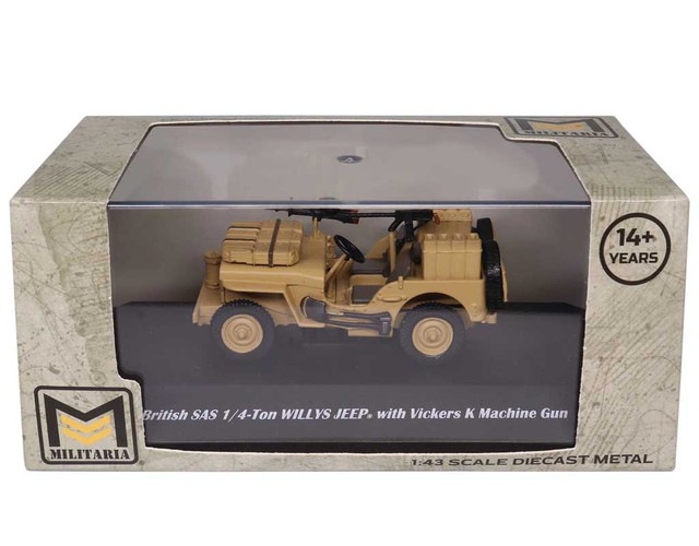 新品 MPC24212 Militaria Personnel Carriers 1/43 ウィリス ジープ 1