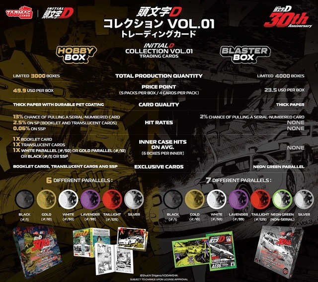 新品 TC-IDC-H01 Tarmac Works TARMAC CARDS 頭文字D Initial D