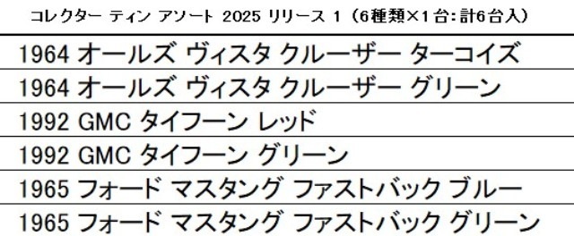 ͽ��  Johnny Lightning 1/64  ���쥯���� �ƥ��� �������� 2025 ��꡼�� 1 ��6�����1�桧��6������ 