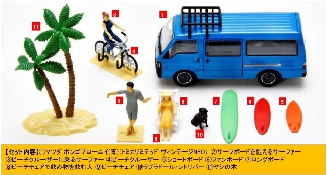 新品 トミーテック 1/64 ジオコレ64 #カースナップ19b サーフィン2