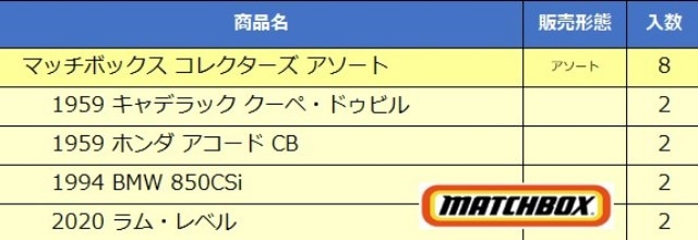 number.i ポスター　2枚組 【処分価格】 カードコーナーより、ポケカ未開封BOX・シングル買取金額変更