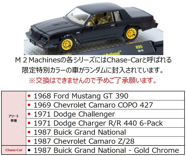 ͽ�� 32600-95 M2�ޥ����� 1/64  32600 Series Release 95 ��������: 6������