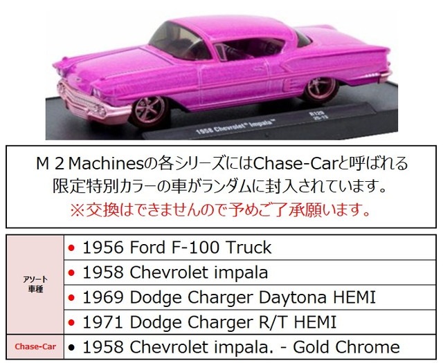 予約 11228-129 M2マシーンズ 1/64 Drivers Release 129 （アソート4個