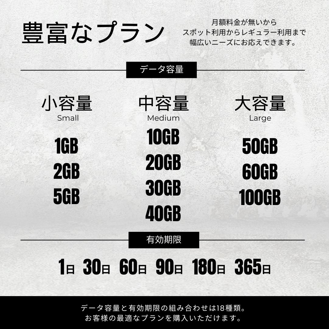 MD1Premium Charge Wi-Fi Хåƥ꡼쥹Wi-Fi롼100GBץդ/365ͭ