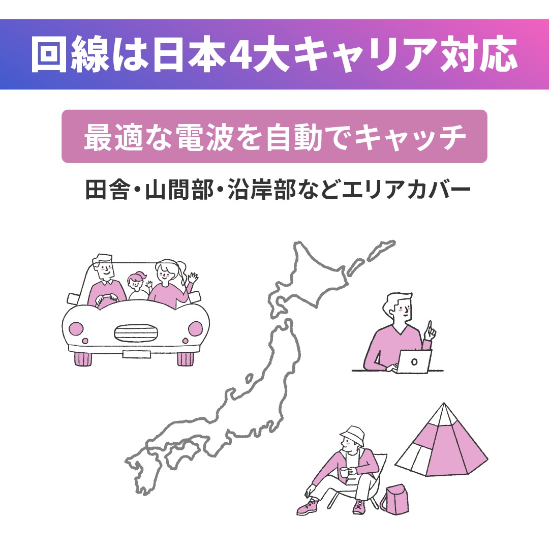 ��U20��Premium Charge Wi-Fi����Х���Wi-Fi�롼���������٤�ץ�� ��󥮥��դ�)