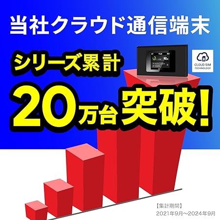 限定価格】プレミアムチャージ Wi-Fi ギガ付きモバイルルーター