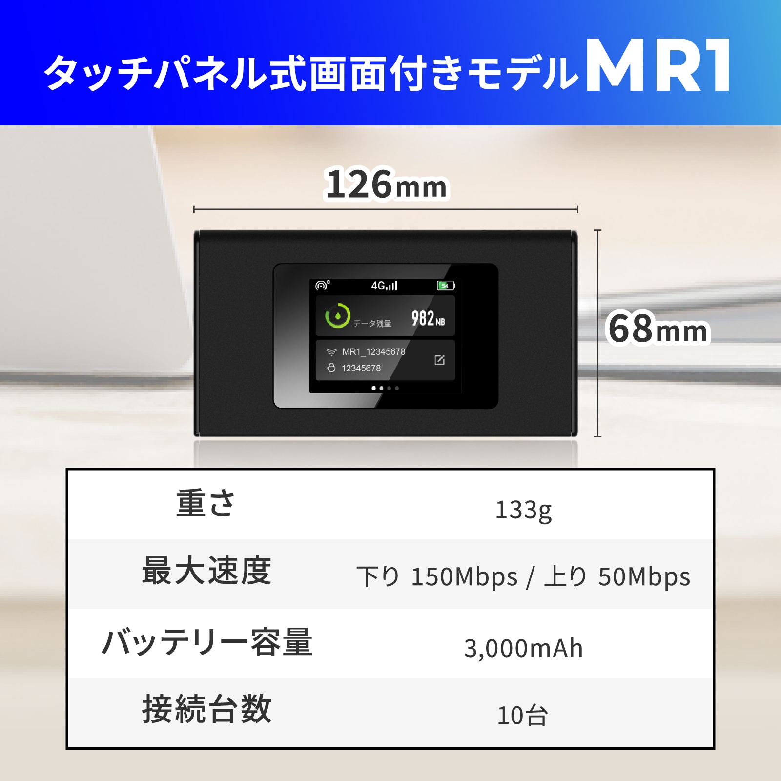 限定価格】プレミアムチャージ Wi-Fi ギガ付きモバイルルーター