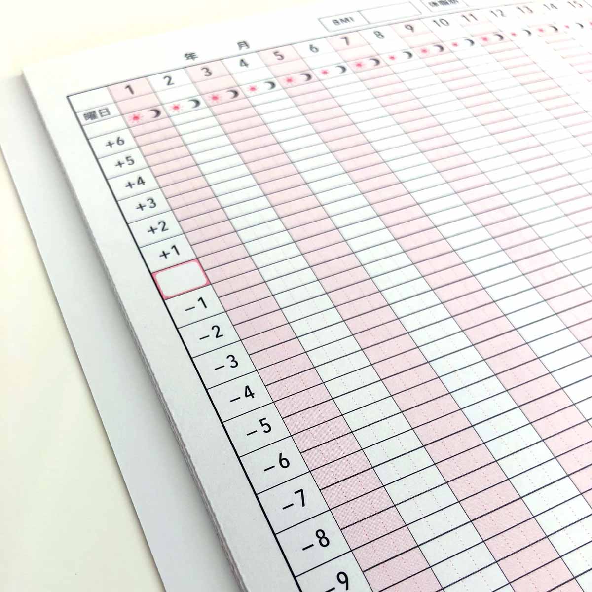 ХΡȡA5򹯵ϿνťΡȡʲ֡ˡcho-045