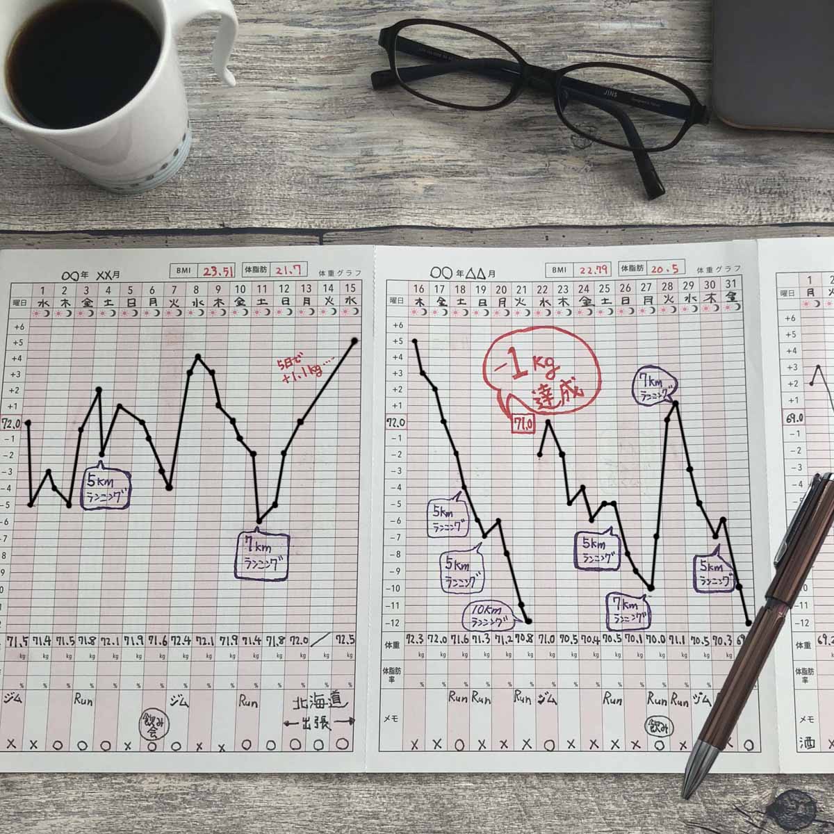 ХΡȡA5򹯵ϿνťΡȡʲ֡ˡcho-045