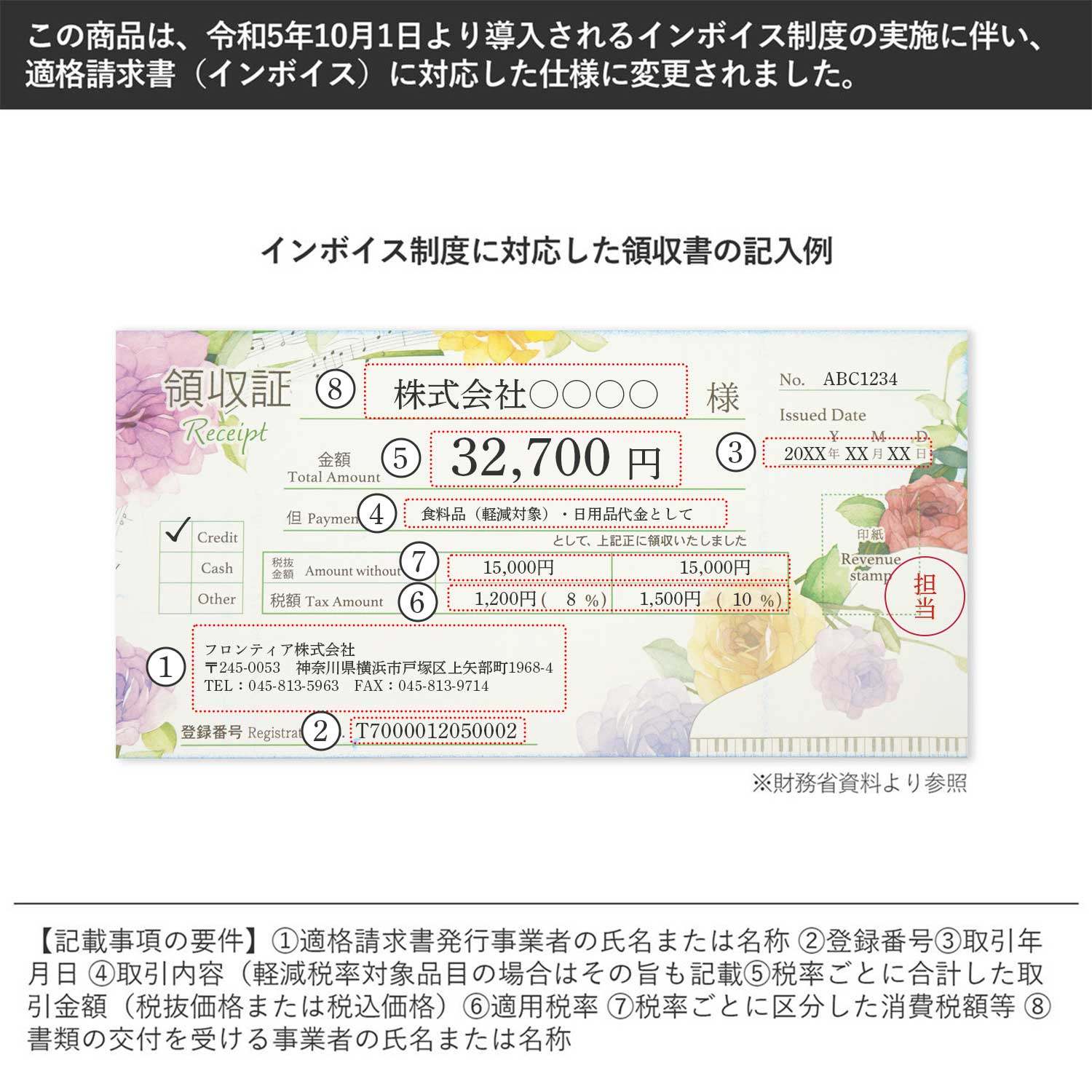 �ڡ�����ܥ����б����μ��񡡥ߥ塼���å���������rs-020