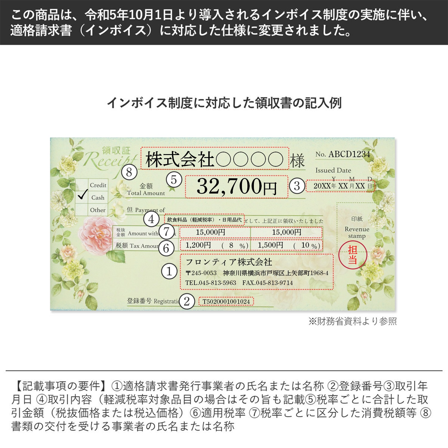 �ڡ�����ܥ����б����μ��񡡥磻��ɥ�������rs-003