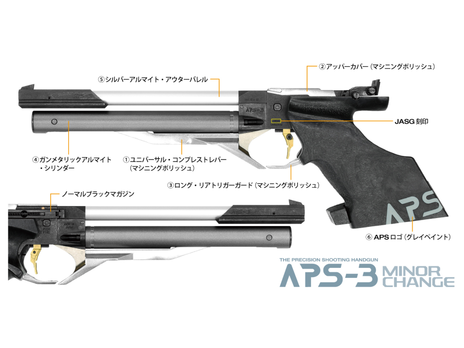マルゼン公式認定競技銃APS-3 最新ロット 新同美品 マルゼン 公式認定競技銃 APS-3 リニューアルバージョン