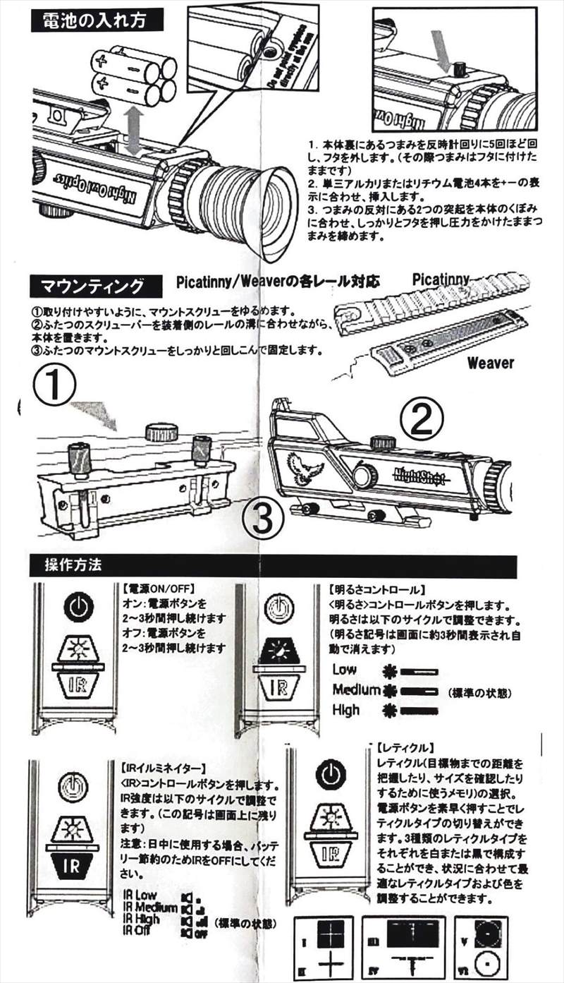 実銃用暗視スコープ Night Owl Optics NIGHT SHOT