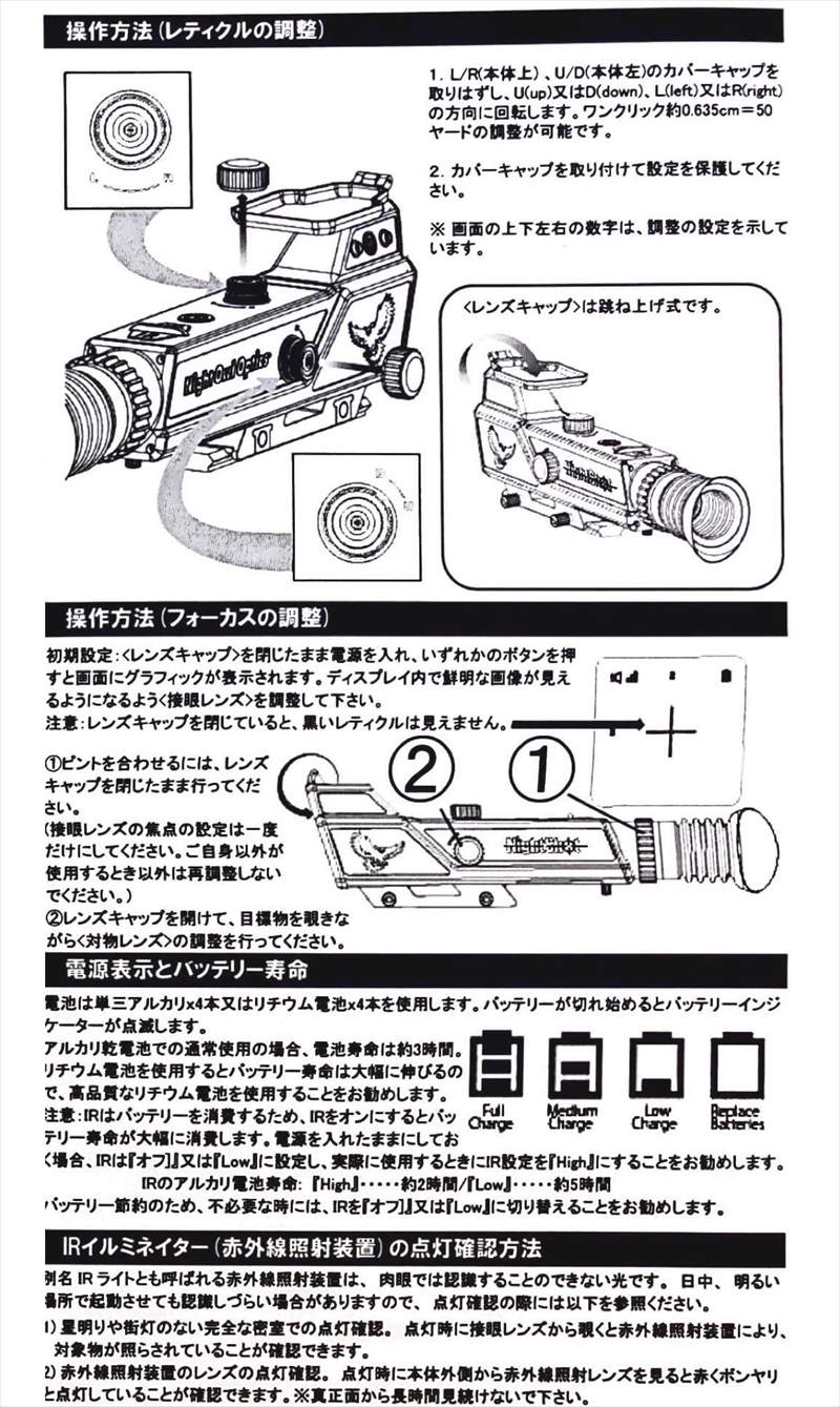 実銃用暗視スコープ Night Owl Optics NIGHT SHOT
