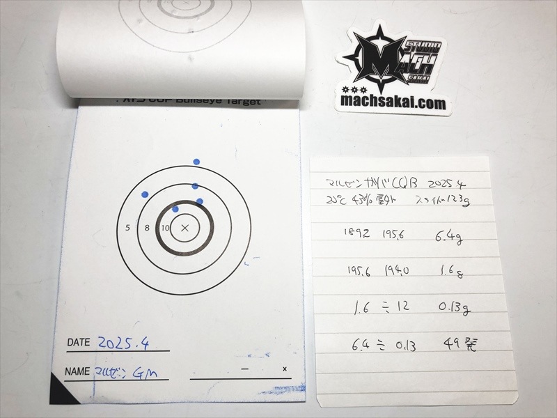 売り切れ【特選中古品】ガスブローバック マルゼン コルトガバメント