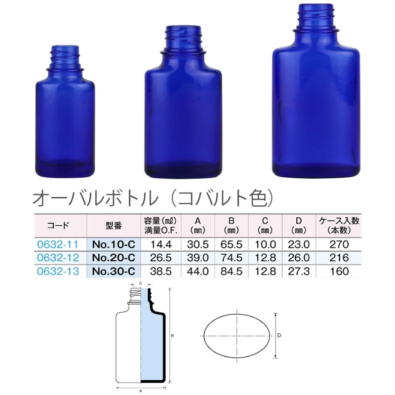 0632-11 オーバルボトルNo.10-Cコバルト色 10mL用 (270個入)